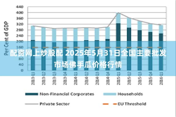 配资网上炒股配 2025年5月31日全国主要批发市场佛手瓜价格行情